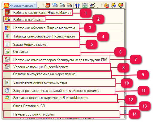 7. Описание подсистемы Яндекс Маркет