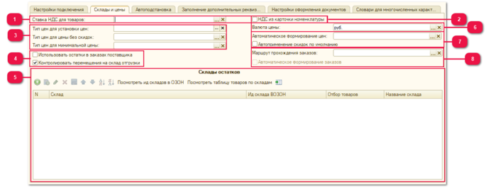 4.1.2. Склады и цены